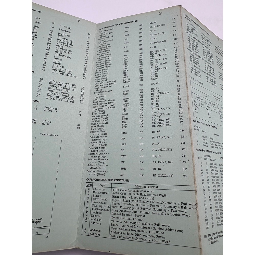 IBM SYSTEM/360 REFERENCE‎ DATA BROCHURE X20-1703-4 USED - Picture 4 of 12